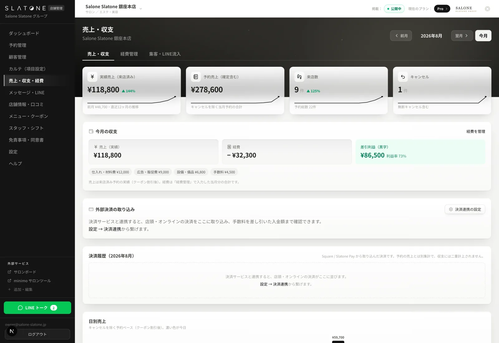 Slatone 管理画面 — 売上・収支